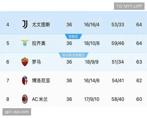 佛罗伦萨新赛季能否强势崛起,重返意甲巅峰引关注 佛罗伦萨新赛季能否强势崛起,重返意甲巅峰引关注